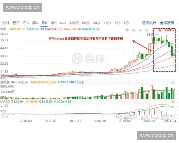 体育产业估值体系创新与赛事商业价值深度解析发展趋势与投资逻辑研究