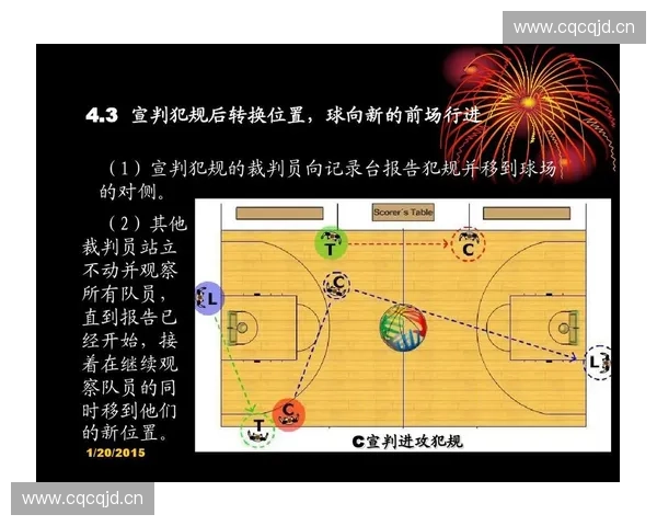 裁判台视角下体育赛事公平与竞技精神全面解析