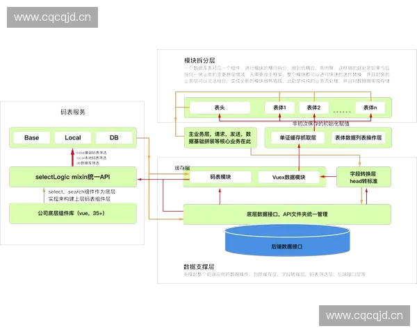 接发轮转技术在机械传动系统中的应用与优化研究